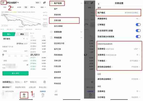 比特币合约持仓多久可以卖出？比特币合约怎么玩？ 商业快讯 第31张