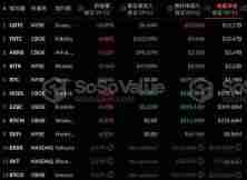 比特币突破6万美元、以太坊站上2400!现货ETF净流入超2亿美元