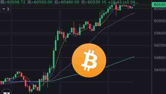 比特币突破6万美元、以太坊站上2400!现货ETF净流入超2亿美元