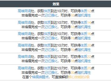 白荆回廊庆典巡游烙痕效果有哪些
