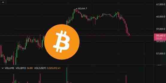 比特币再下杀5.8万、以太坊失守2300美元!全球紧盯Fed本周降息