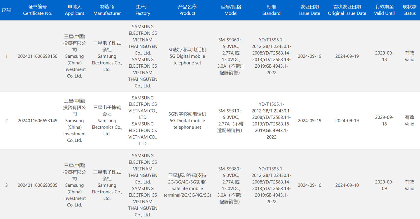 三星两款新机通过3C认证，预计为 Galaxy S25/S25+