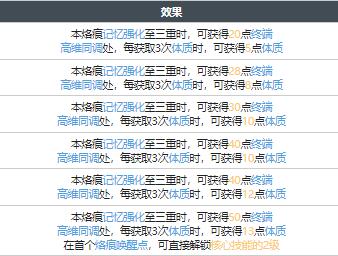 白荆回廊天陷烙痕效果有哪些
