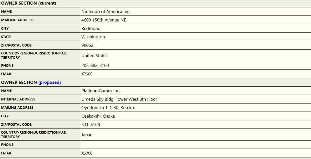 白金工作室从任天堂手中获得《神奇101》IP所有权