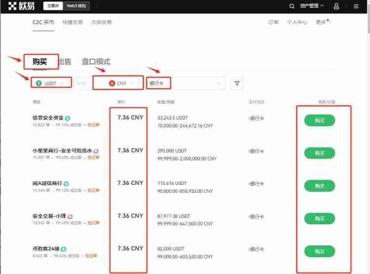OK币怎么贸易？OK币贸易来去全教程