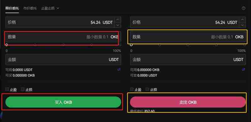 OK币怎么贸易？OK币贸易来去全教程