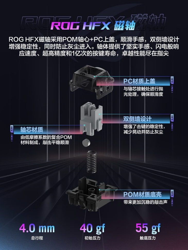 华硕 ROG 魔导士 ACE HFX 磁轴有线机械键盘开售：65% 配列、自研轴体，999 元