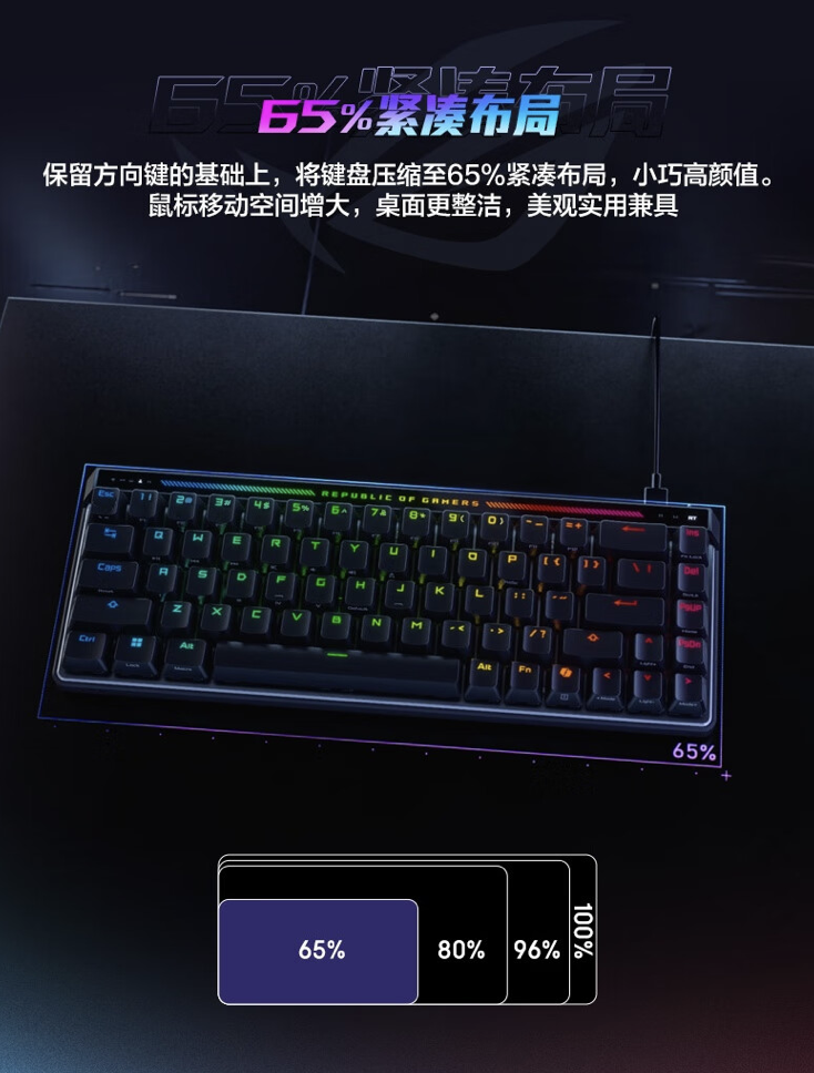 华硕 ROG 魔导士 ACE HFX 磁轴有线机械键盘开售：65% 配列、自研轴体，999 元