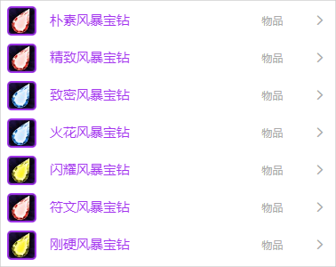 魔兽小知识：WLK最值钱的宝箱！价值千金！