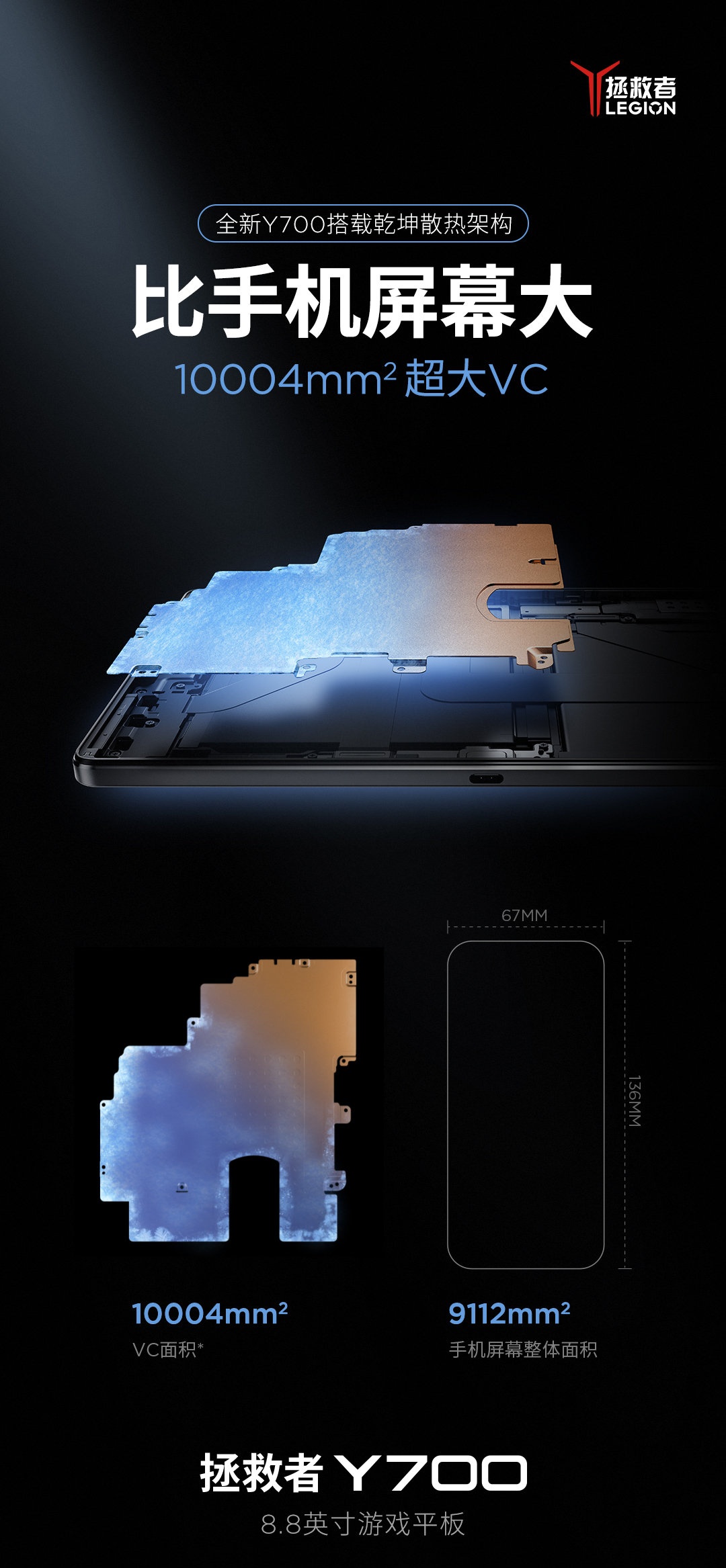 联想拯救者全新 Y700 平板搭载乾坤散热架构：VC 面积 10004mm&#178;，号称比手机屏幕大