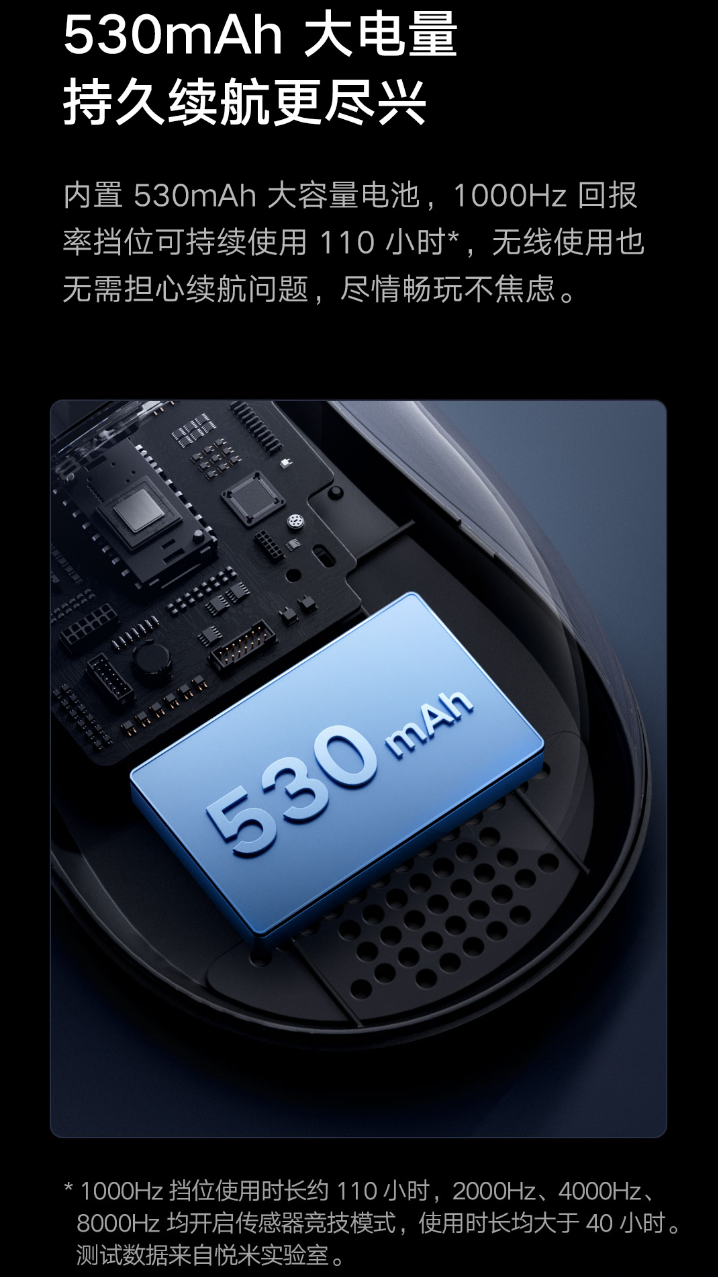 小米鼠标 X1 发布：8000Hz 回报率、65g 轻量化设计，众筹价 279 元