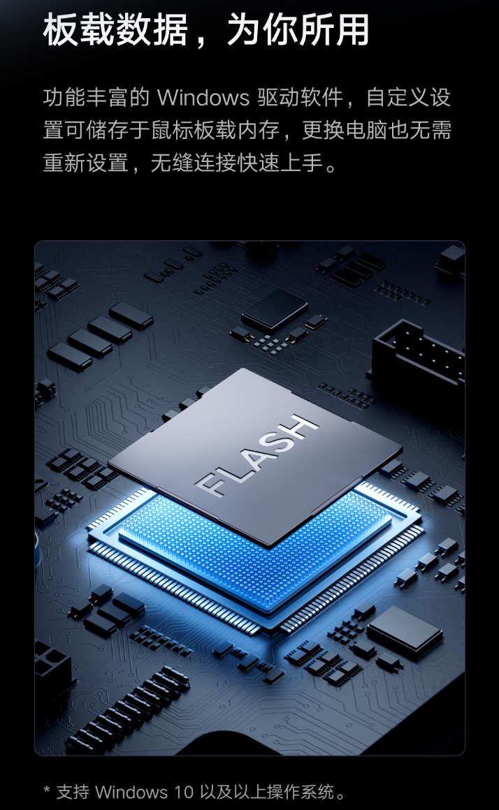 小米鼠标 X1 发布：8000Hz 回报率、65g 轻量化设计，众筹价 279 元