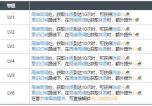 白荆回廊幕影重重烙痕效果有哪些