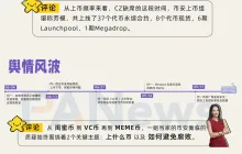 CZ 入狱期间，币安“熬”过了什么？