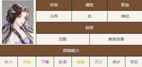 如鸢小乔角色强度怎么样  如鸢小乔角色强度介绍一览