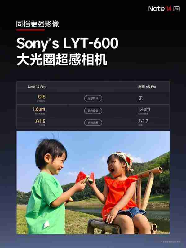 抗摔耐造！Redmi Note 14 Pro发布：天玑7300 Ultra首发1399起