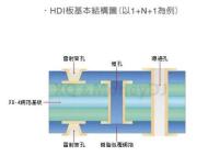 三星 W25 折叠屏手机采用 HDI 基板或更轻薄 支持 S Pen 预计十月发布