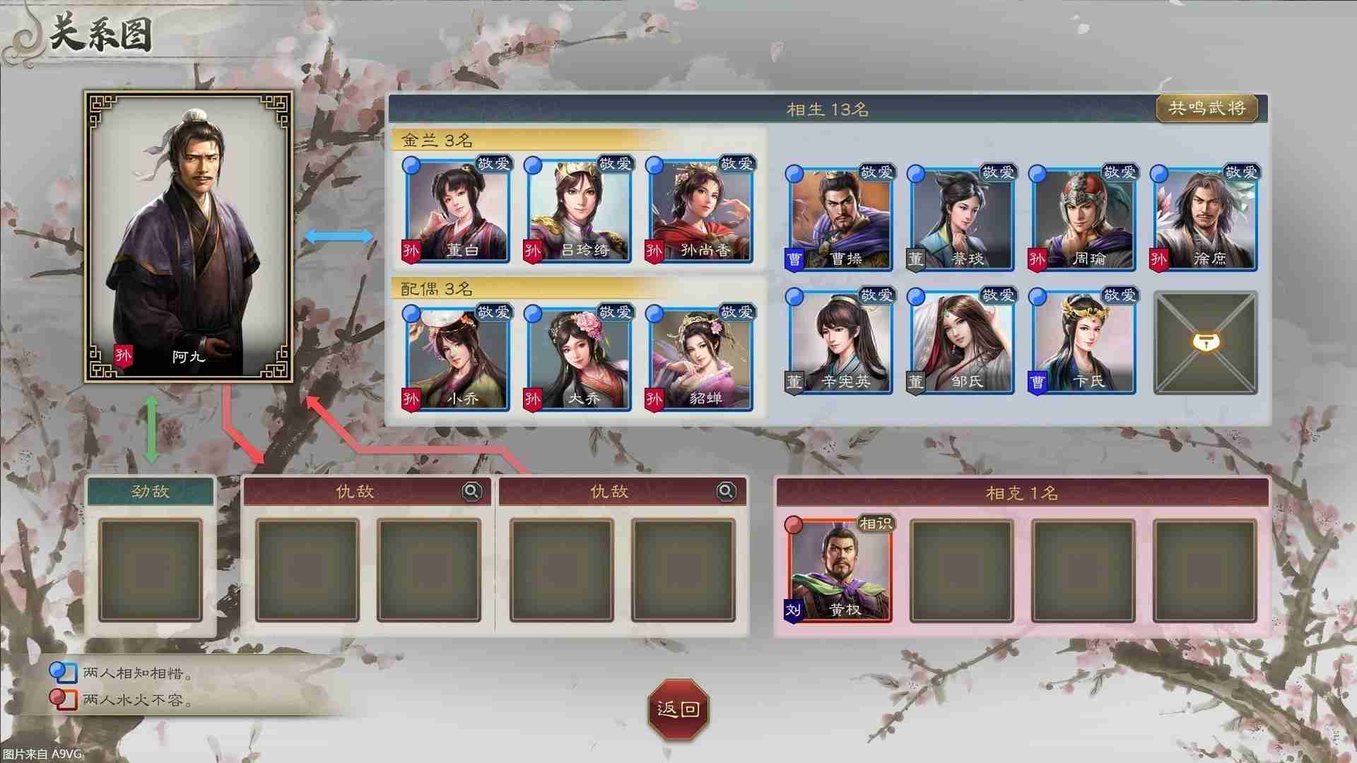 《三国志8 Remake》制作人采访：亲兄弟不如义兄弟符合原著