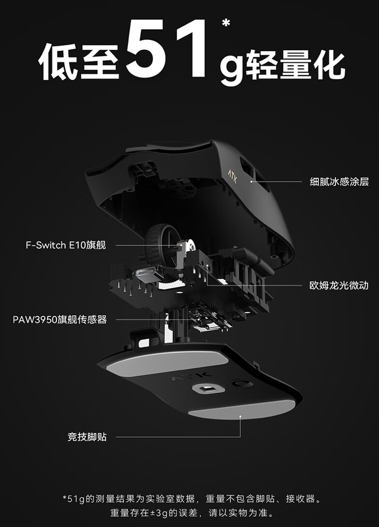 艾泰克 ATK 烈空 X1“Ultimate 大师版”双模鼠标首销:PAW3950 Ultra 传感器,369 元