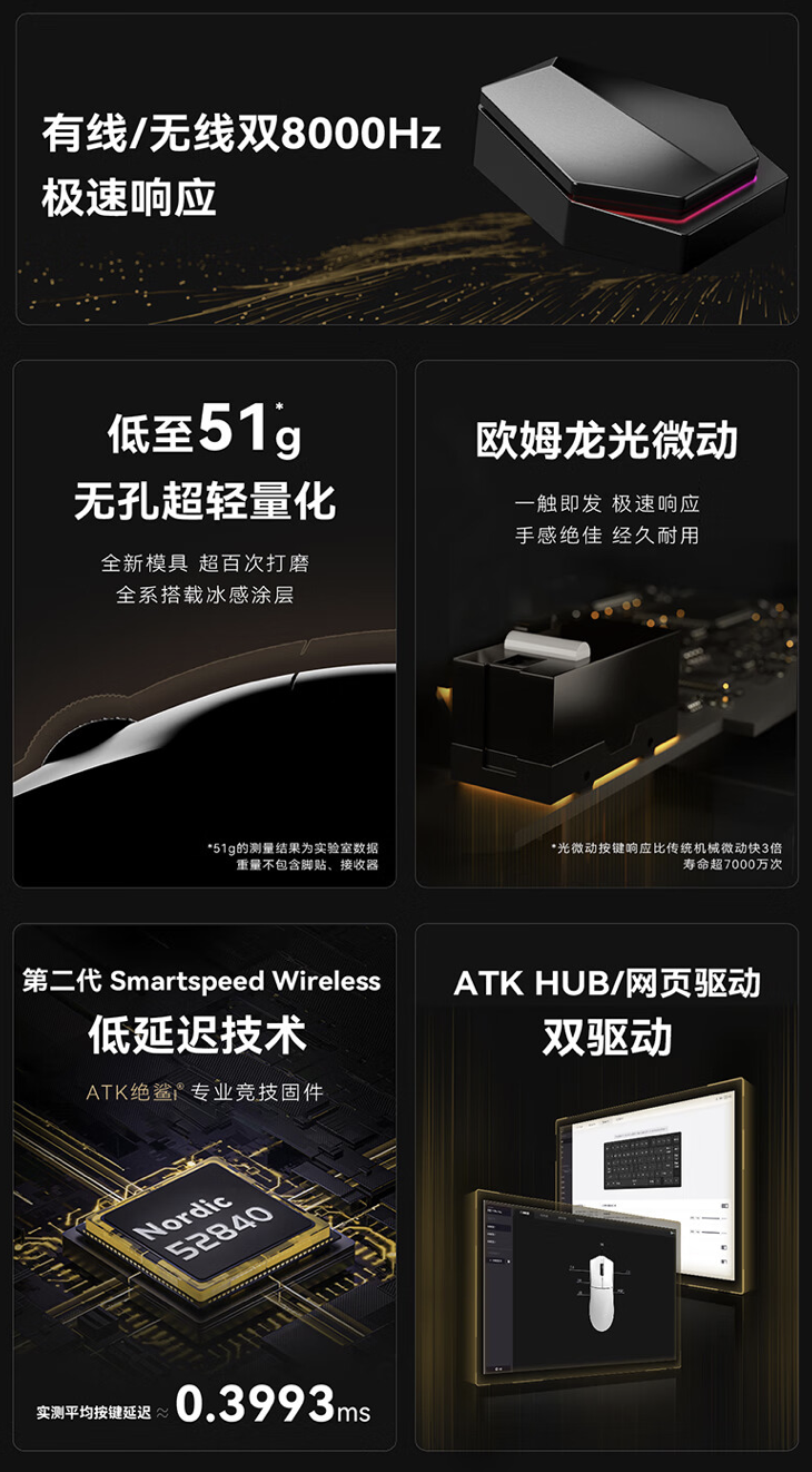 艾泰克 ATK 烈空 X1“Ultimate 大师版”双模鼠标首销:PAW3950 Ultra 传感器,369 元