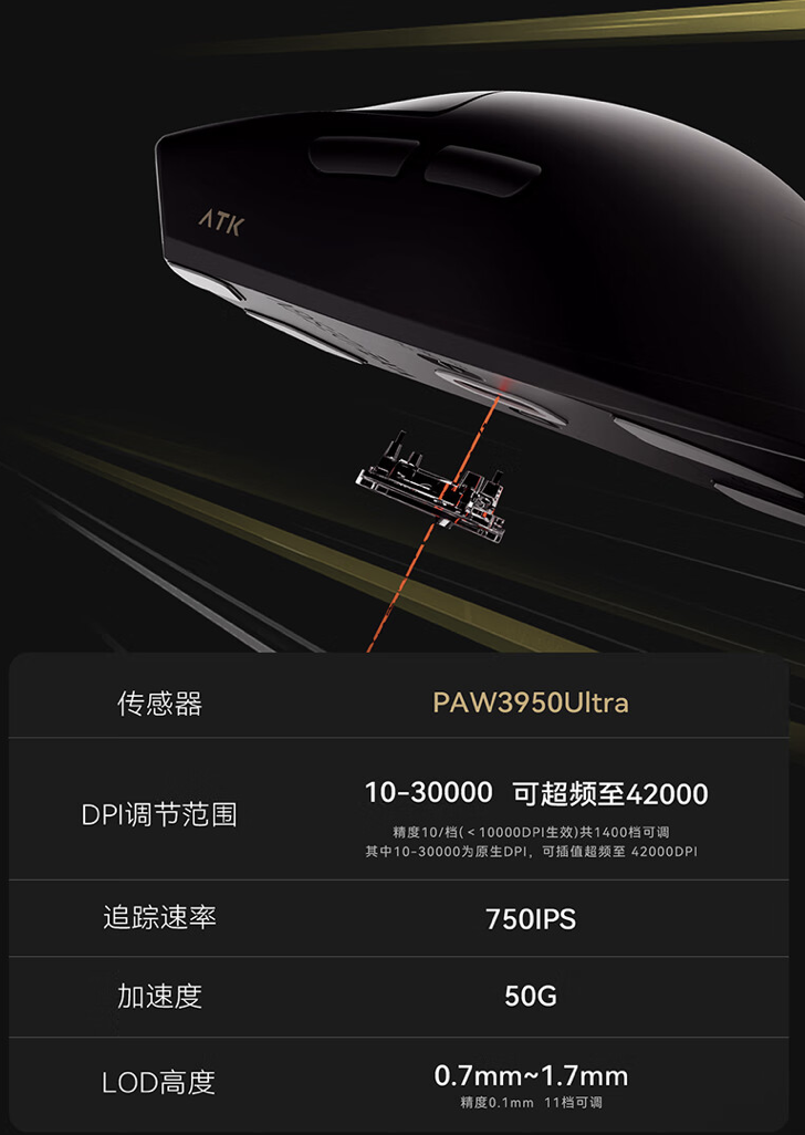 艾泰克 ATK 烈空 X1“Ultimate 大师版”双模鼠标首销:PAW3950 Ultra 传感器,369 元