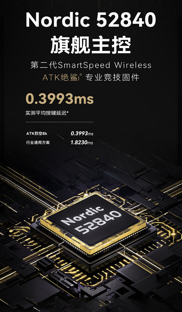 艾泰克 ATK 烈空 X1“Ultimate 大师版”双模鼠标首销:PAW3950 Ultra 传感器,369 元