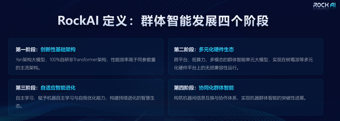 与其造神,不如依靠群体的力量:这家公司走出了一条不同于OpenAI的AGI路线