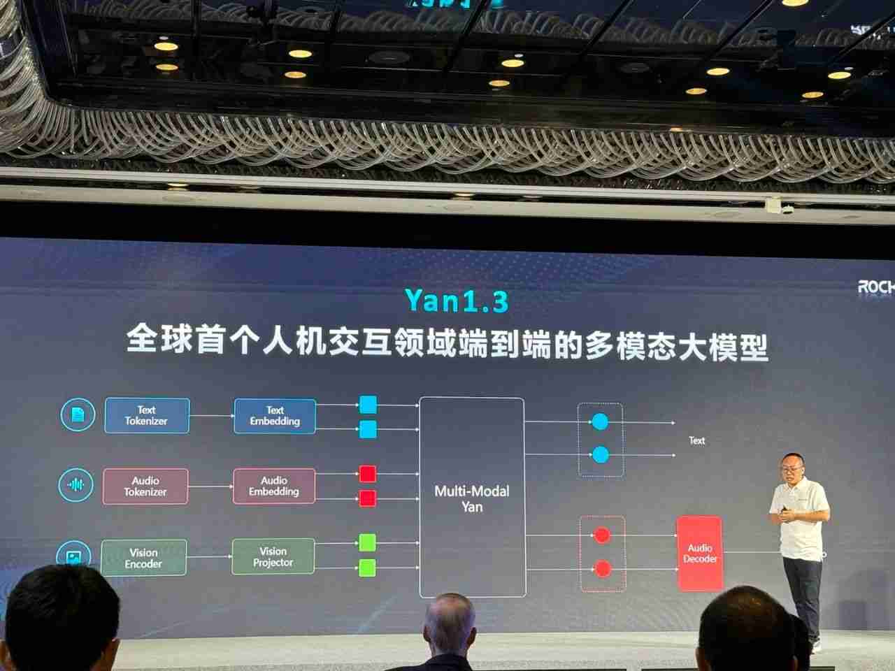 与其造神,不如依靠群体的力量:这家公司走出了一条不同于OpenAI的AGI路线