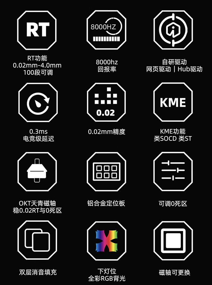 艾石头 ND63 / PRO 磁轴有线键盘开售:8KHz 回报率、可选侧刻透光键帽,149 元起