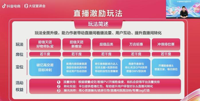 抖音商城双11好物节将于10月8日全面开启