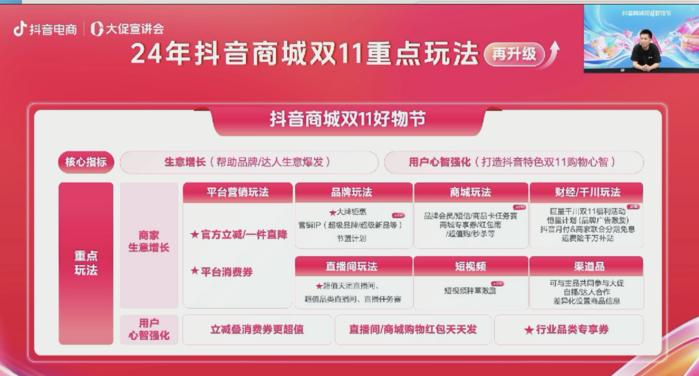 抖音商城双11好物节将于10月8日全面开启