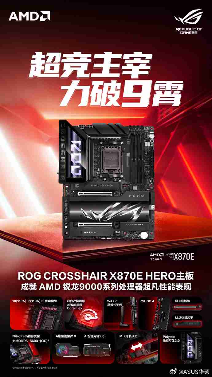 华硕宣布用 ROG Crosshair X870E HERO 主板将 AMD R9 9950X 超至 7.55 GHz,刷新世界纪录