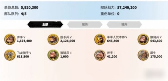 万龙觉醒如何快速升战力 万龙觉醒快速提升战力方法