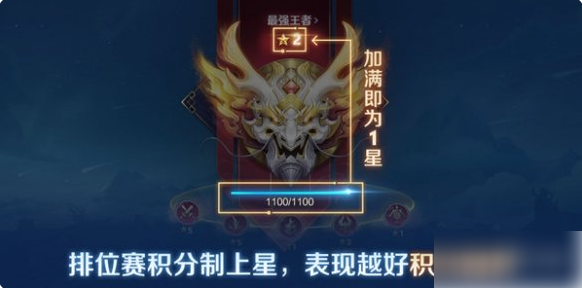 王者荣耀s37排位赛积分机制是什么 王者荣耀s37排位赛积分机制玩法介绍