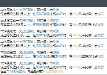 白荆回廊残照烙痕效果有哪些