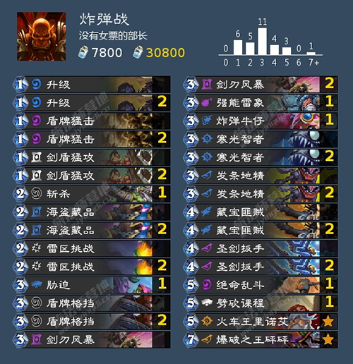 炉石传说战士卡组怎么搭配
