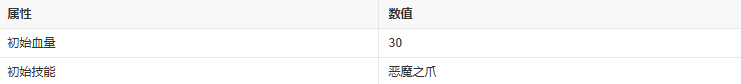 炉石传说恶魔猎手