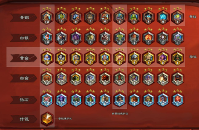 炉石传说升段规则最新