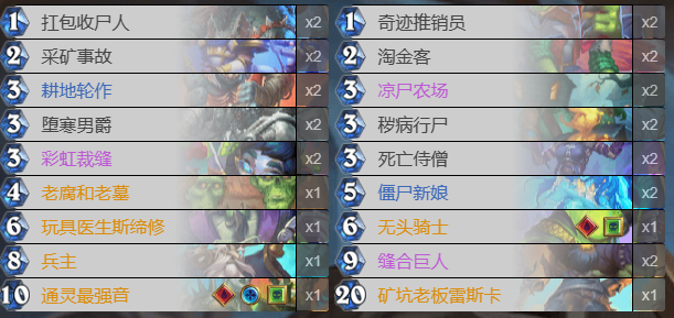 炉石传说彩虹dk卡组