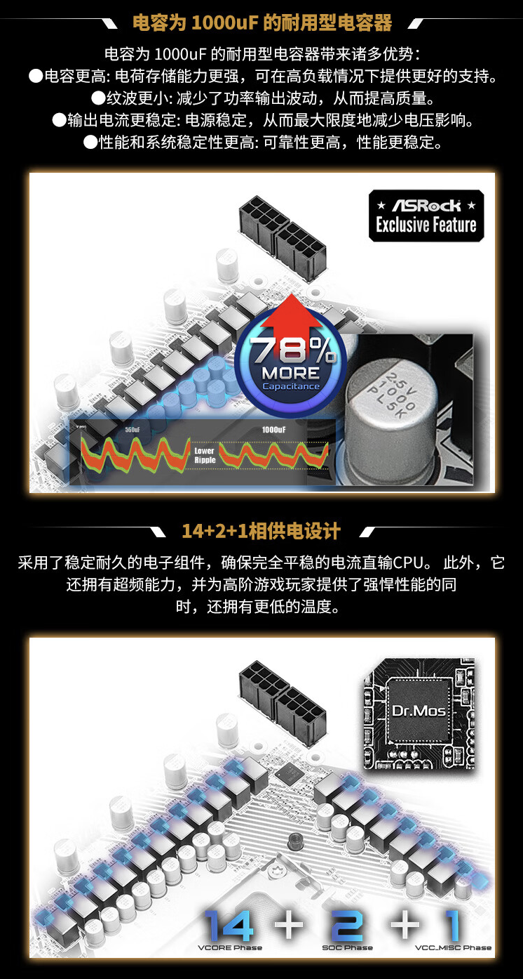 华擎 X870 Pro RS WIFI 主板开售:3 个 M.2 插槽、板载 Wi-Fi 7,2099 元