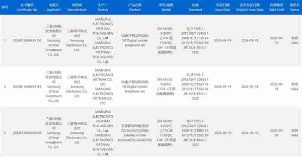 万元机皇就差苹果了！三星S25 Ultra国行版支持卫星通信