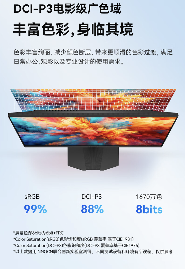 联合创新推出“25D1F”24.5 英寸显示器:1080P 120Hz,439 元