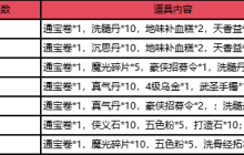 盛世良辰迎国庆《盖世豪侠ol》假日特色活动介绍