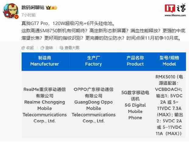 realme 真我 GT7 Pro 手机通过 3C 认证，消息称其搭载 120W 闪充 + 6 开头硅电池（搭载.称其.真我）