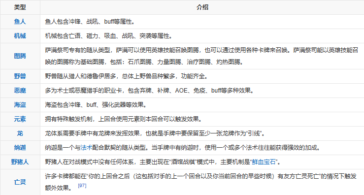 炉石传说所有卡牌
