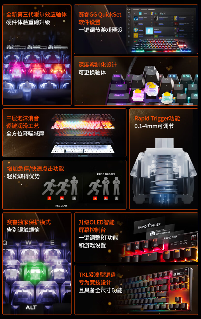 赛睿 Apex Pro Gen3 TKL 竞技版磁轴键盘开售：霍尔效应轴体、OLED 屏控制台，首发 2099 元