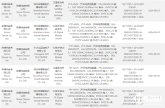 卫星通信是亮点！三星Galaxy S25 Ultra国行版通过认证