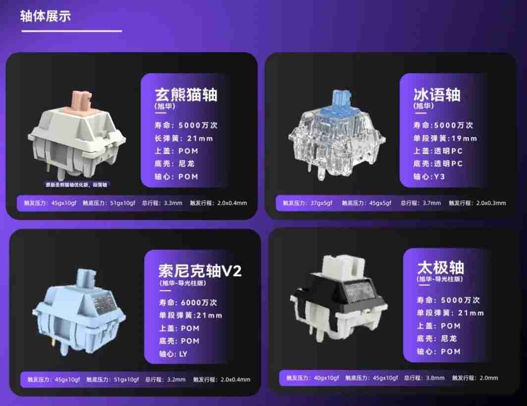 玄派玄熊猫 PD87M 系列键盘 Pro 版开售:三模连接、快拆结构,649 元起