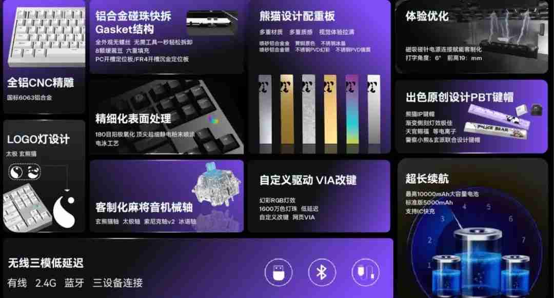 玄派玄熊猫 PD87M 系列键盘 Pro 版开售:三模连接、快拆结构,649 元起