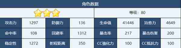 碧蓝档案月雪宫子